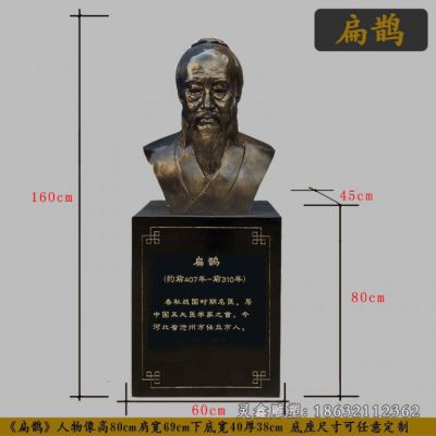 扁鹊铜雕 (4)